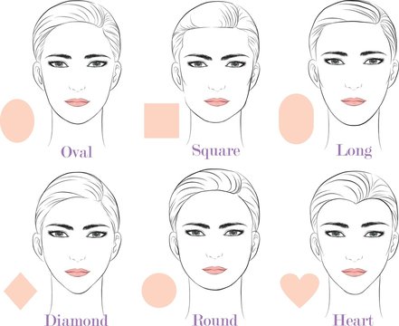 Woman faces shape types. Oval, square, long, diamond, round, heart shapes. vector illustration isolated cartoon hand drawn