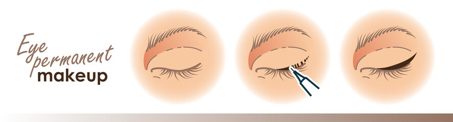 Eye permanent makeup illustration. Eyeliner procedure illustration, microblading