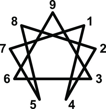 Enneagram icon, vector illustration