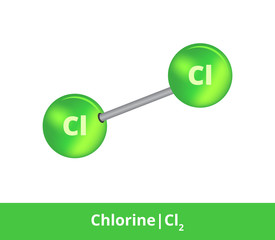 Vector ball-and-stick model of chemical substance. Green icon of chlorine molecule Cl2 with one single bond. Structural formula of chlorine halogen is isolated on a white backgroud.