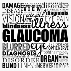 Glaucoma word cloud collage, medical concept background