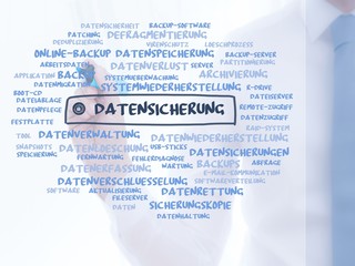 Datensicherung
