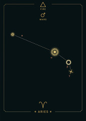 Zodiac constellation Aries. Symbol of the planet Mars, the element of fire