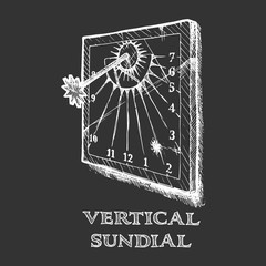 illustration of vertical sundial