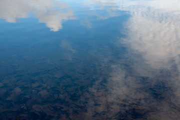 Reflection of Clouds on Lake