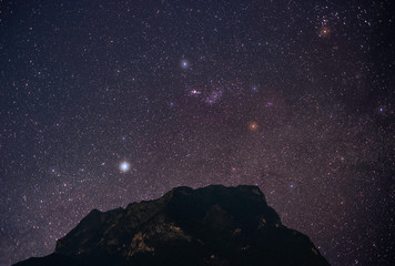 Observers at night have stars, milky way and galaxies filled the dark sky.