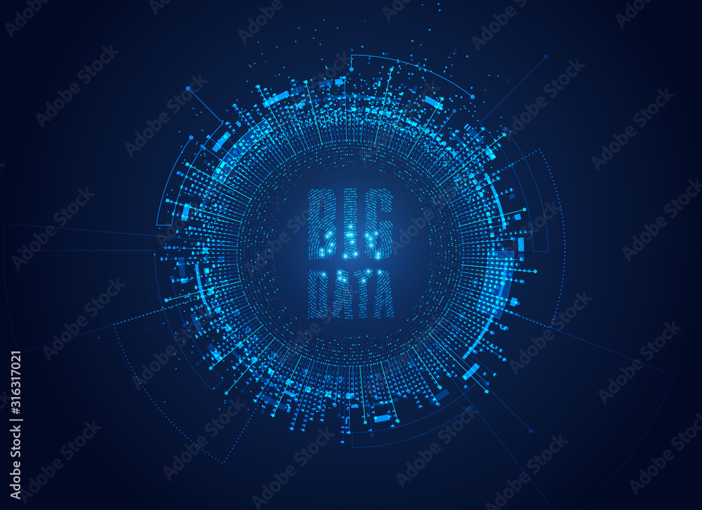Poster bigdata2