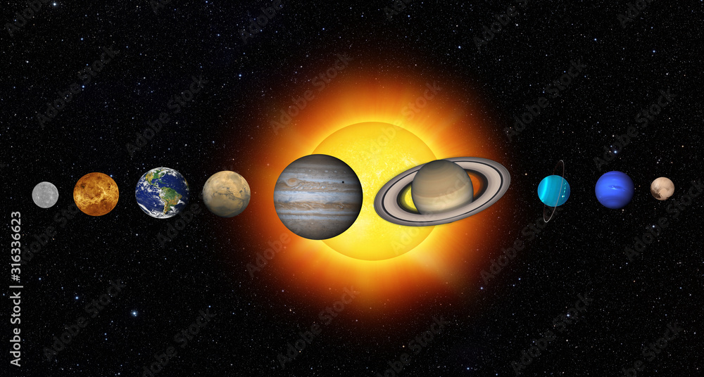 Poster solar system 