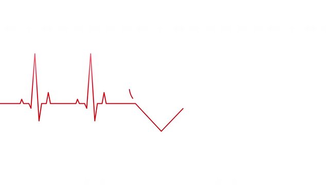 Red heartbeat and heart rate line concept. Self-drawing line and animation on white background.