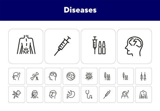Diseases line icon set. Set of line icons on white background. Healthcare concept. Syringe, injection, bacteria, person, pain. Vector illustration can be used for topics like medicine,health,treatment