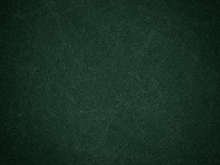 Abstract Dark Green Grunge Background 