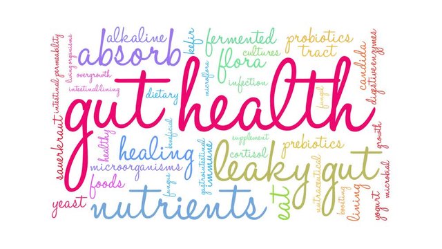 Gut Health animated word cloud on a white background. 