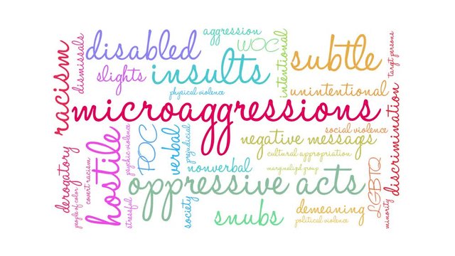 Microaggressions animated word cloud on a white background. 