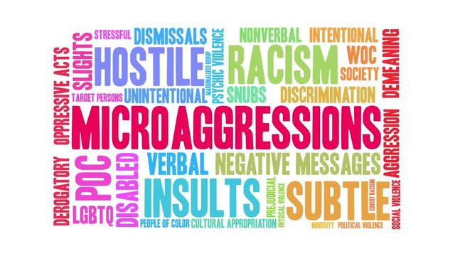 Microaggressions Animated Word Cloud on a white background. 