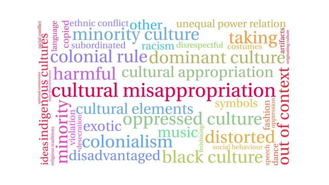Cultural Misappropriation Animated Word Cloud on a white background. 