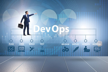 DevOps software development IT concept