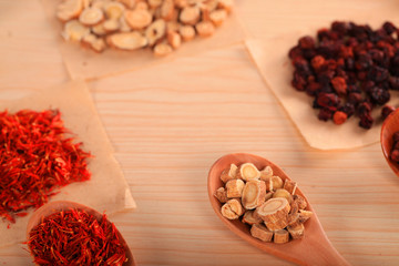 Chinese herbal medicine