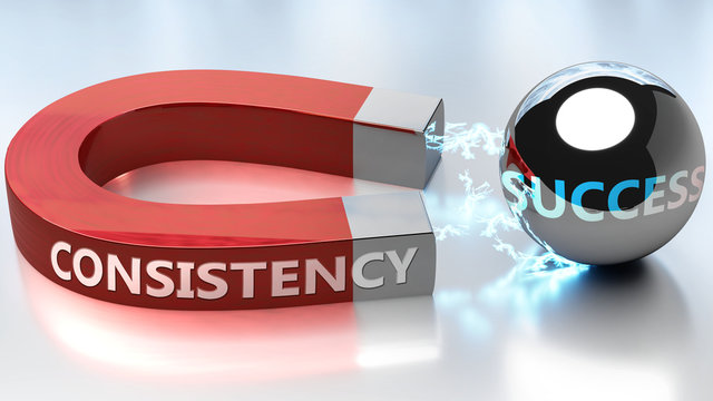 Consistency helps achieving success - pictured as word Consistency and a magnet, to symbolize that Consistency attracts success in life and business, 3d illustration