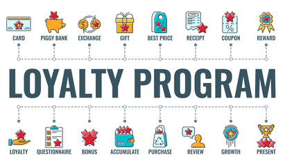 Loyalty Program Typography Banner