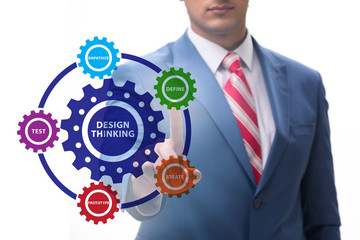 Design thinking concept in software development