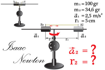 The physical task of studying the interaction of the body using a centrifugal machine, two bodies of different masses, it is necessary to determine unknown values.