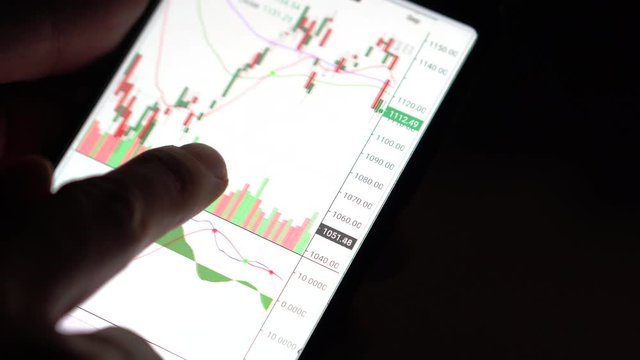 finger touch on candlestick chart stock market on screen