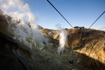 cable car over volcano in Hakone National Park