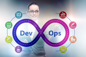 DevOps software development IT concept