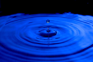 blue water drop