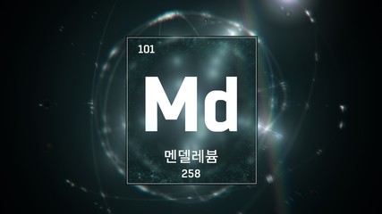 3D illustration of Mendelevium as Element 101 of the Periodic Table. Green illuminated atom design background with orbiting electrons name atomic weight element number in Korean language