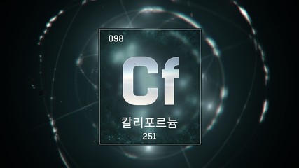 3D illustration of Californium as Element 98 of the Periodic Table. Green illuminated atom design...