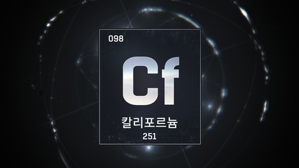 3D illustration of Californium as Element 98 of the Periodic Table. Silver illuminated atom design...