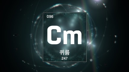 3D illustration of Curium as Element 96 of the Periodic Table. Green illuminated atom design background with orbiting electrons name atomic weight element number in Korean language