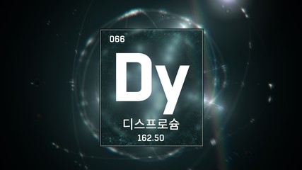 3D illustration of Dysprosium as Element 66 of the Periodic Table. Green illuminated atom design background with orbiting electrons name atomic weight element number in Korean language