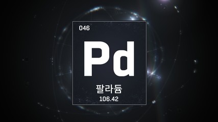 3D illustration of Palladium as Element 46 of the Periodic Table. Silver illuminated atom design background orbiting electrons name, atomic weight element number in Korean language
