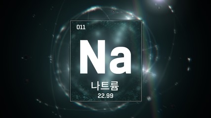 3D illustration of Neon as Element 10 of the Periodic Table. Silver illuminated atom design background orbiting electrons name, atomic weight element number in Korean language