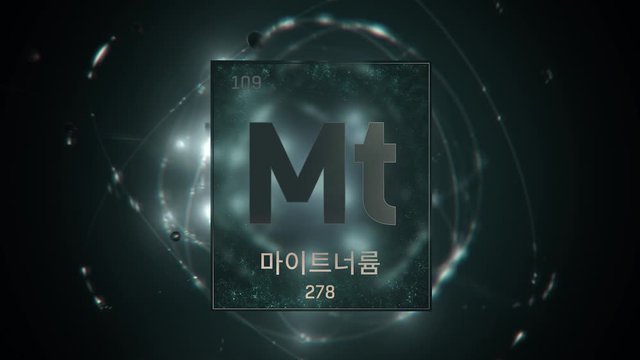 Meitnerium as Element 109 of the Periodic Table. Seamlessly looping 3D animation on green illuminated atom design background orbiting electrons name, atomic weight element number in Korean language