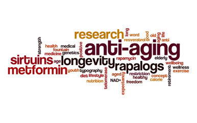 Anti-aging word cloud. Typography.
