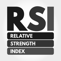 RSI - Relative Strength Index acronym, business concept background