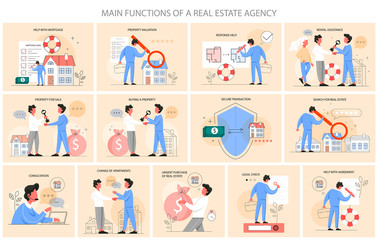 Real estate agency main functions infographics set. Idea of house for sale