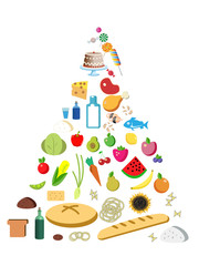 Illustration of food pyramid on white background. Nutritionist's recommendations
