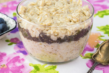 Overnight oatmeal with chia seeds, blueberries and apple.