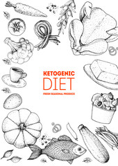 Ketogenic diet hand drawn vector illustration. Organic food diet. Good food illustration. Design elements. Hand drawn sketch. Various food frame. Organic food store concept