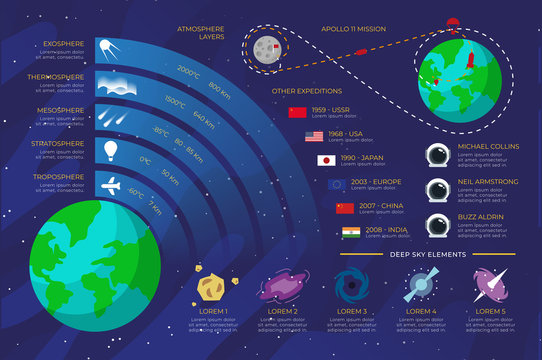 Flat Universe Infographic With Earth.Vector