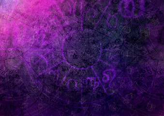 Horoscope Astologist Background Pattern Wallpaper
