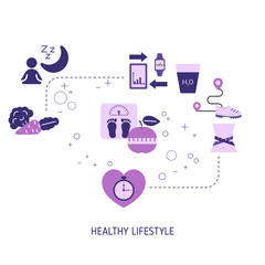 Healthy Lifestyle concept