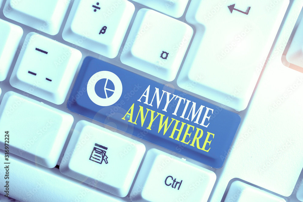 Poster word writing text anytime anywhere. business photo showcasing saying that you can do something at ev