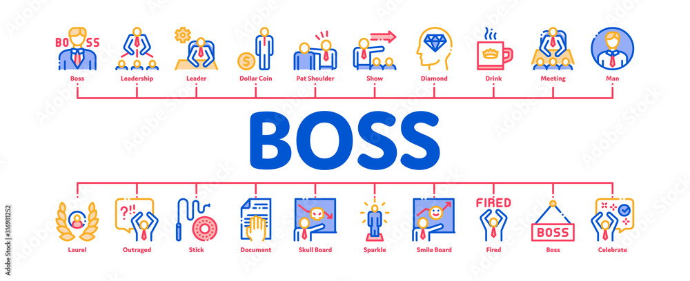 Poster Boss Leader Company Minimal Infographic Web Banner Vector. Boss On Tablet And Cup With Crown, Meeting And Presentation, Fired And Document Concept Illustrations