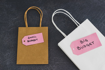 big vs small budget shopping bags with text on price tags