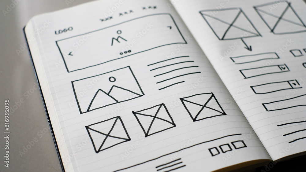 Poster black/white, website design wireframe examples of web and mobile wireframe sketches printable.